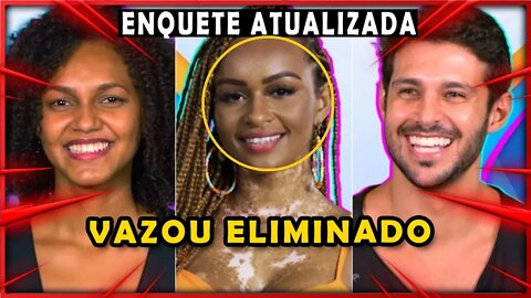 ENQUETE UOL BBB22 REVELA QUEM VAI SAIR DO 2º PAREDÃO ENTRE JESSI RODRIGO E NATÁLIA