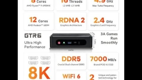 Upgrade Your Setup with the Ultimate Mini PC - English Ryzen 9 DDR5