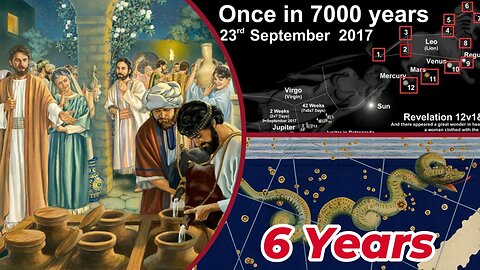 6 Years from the Revelation 12 Sign Confirmed! Cana Wedding Reveals Rapture Time