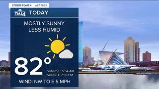 Mostly sunny skies and less humid Tuesday