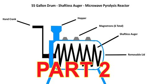 Building Mark III Microwave Pyrolysis Reactor - Part 2