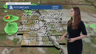 Caitlin's Evening Forecast