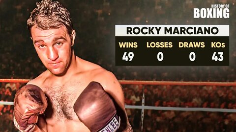 Rocky Marciano - The Undefeated King of Ring of All Time