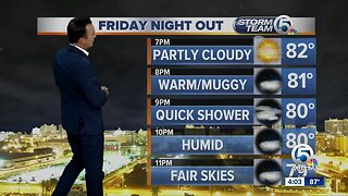 Updated Friday forecast