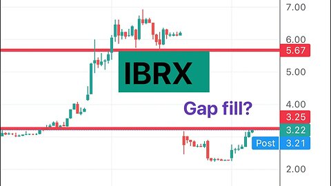 #IBRX 🔥 gap fill after 3.3? Trade opportunity? $IBRX
