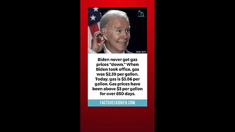 FACT CHECK: Gas prices have been over $3 per gallon for over 850 days under Biden.
