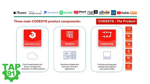 CODESYS