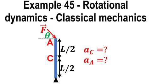 Example problem 45 - Newton's second law - Rotational dynamics - Classical mechanics - Physics