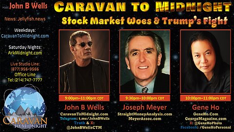 Stock Market Woes & Trump's Fight - John B Wells LIVE