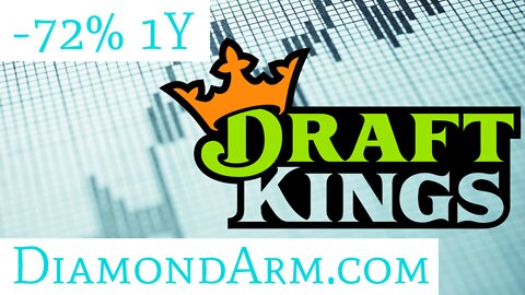 DraftKings | Monster Double-bottom "In Play" | ($DKNG)