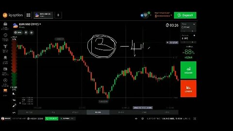 Binary trading complete Price Action Course Part-6 #binary #Binomo #Quotex #pocketoption #Olymp