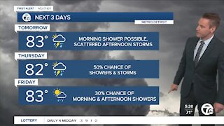 Metro Detroit Forecast: Scattered storms and heavy rain