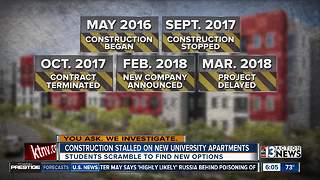 Timeline for troubled UNLV housing project