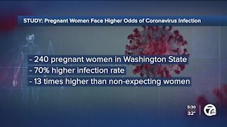 Pregnant women face higher odds of coronavirus infection, study says