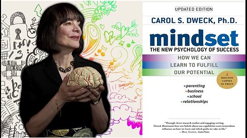 Mindset The Power of Your Thoughts by Dr Carol S Dweck