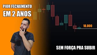 BITCOIN Fecha SEMANAL ABAIXO DOS 20K! ISSO É PERIGOSO! Análise BTC 26/09/2022