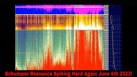 Schumann Resoance Spiking Hard Again June 4th 2023!