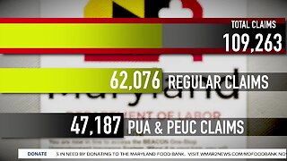 Questions about Maryland unemployment? We have answers.