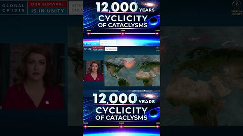 Shocking truth! The Gulf Stream will stop completely! #magma #shorts #Greenland #ocean