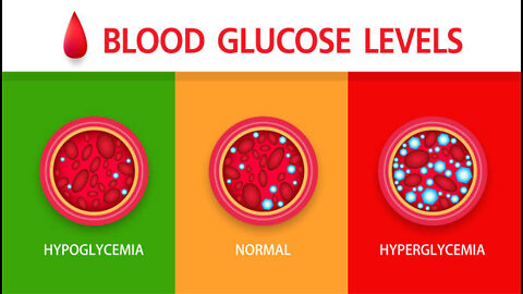 How High Blood Sugar Wrecks Your Health