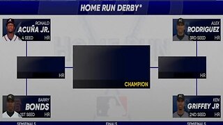 MLB The Show 23 Homerun Derby #1