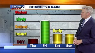 Brian Gotter's 10P Storm Team 4Cast