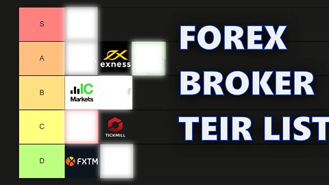 Forex Broker Tier List