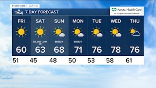 Friday is sunny with highs in the 50s