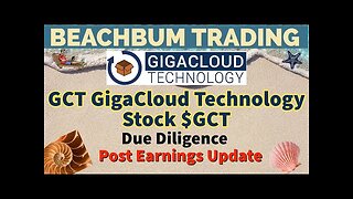 GCT | GigaCloud Technology Stock | $GCT | Update