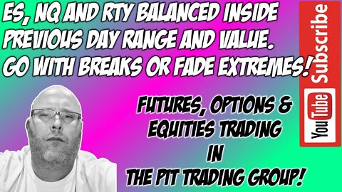 Balanced Inside Previous Day Value - ES NQ Futures Premarket Trade Plan - The Pit Futures Trading