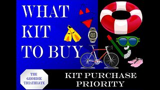 Kit purchase priority