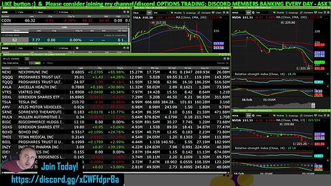 StockWhisperer THURS FEB 16 $AMC CTB over 300%! shes gonna blow