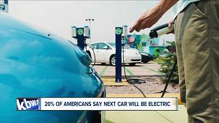 20% of Americans say next car will be electric