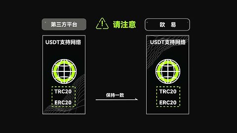 欧易 OKX App端如何充币？