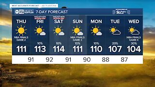 Sizzling hot days ahead!