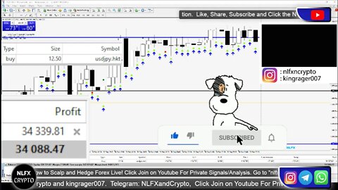 🚨$55300 LIVE TRADING | USDJPY (+845 Pips) Profit 24/10/2022 New York Session | S&P | PMI