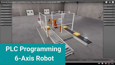 Rockwell Automation 6-Axis Robot Using a Finite State Machine Using Studio 5000