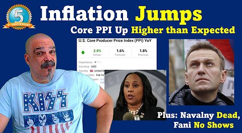 The Morning Knight LIVE! No. 1230- Inflation Jumps, Core PPI Up Higher Than Expected