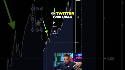 Bond Market Decoded: Mastering Profits in the Rise & Fall 💸📈 #BondBoom #MarketMastery