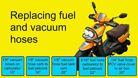 Replacing fuel and vacuum hoses on a 150cc GY6 Chinese scooter