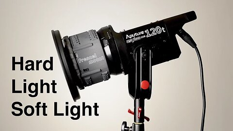 Lighting for Video: Hard and Soft Light