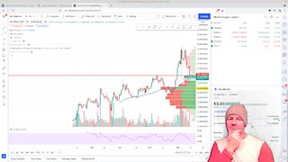 Daily Crypto Market Update - So Near a Bottom. So Close.