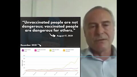 AUG 2021: Immunization Expert Dr. Christian Perronne Warns That The Vaccinated Should Be Isolated