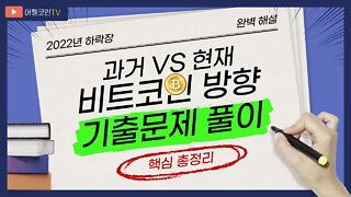 코인의 과거를 보면? 미래가 보인다! 2022년 방향성 완벽 해설 요약 총정리!| U자형 라운드 패턴!|과거를 잊은 투자자에게 미래는 없다|비트코인 실시간 생방송 6월27일 편집본