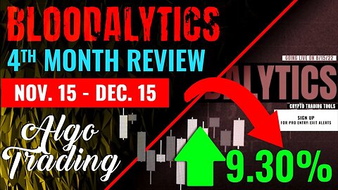 9% Profit For Month 4 of Bloodalytics Trading Results | 11/15 - 12/15