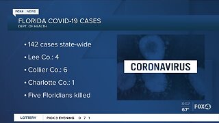 Florida Coronavirus cases