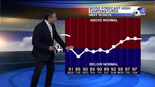 Steve Liebenthal's On Your Side Forecast