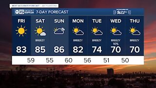 Warmer temperatures expected into the weekend