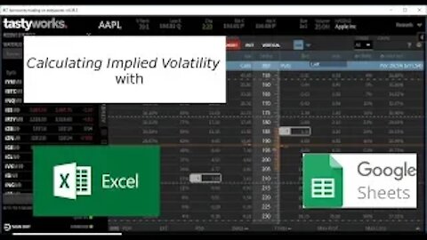 Calculating the Implied Volatility of an Option with Excel (or Google Sheets)