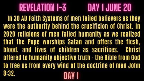 Revelation 1-3 We have to overcome the religions of men to enter into the Kingdom.